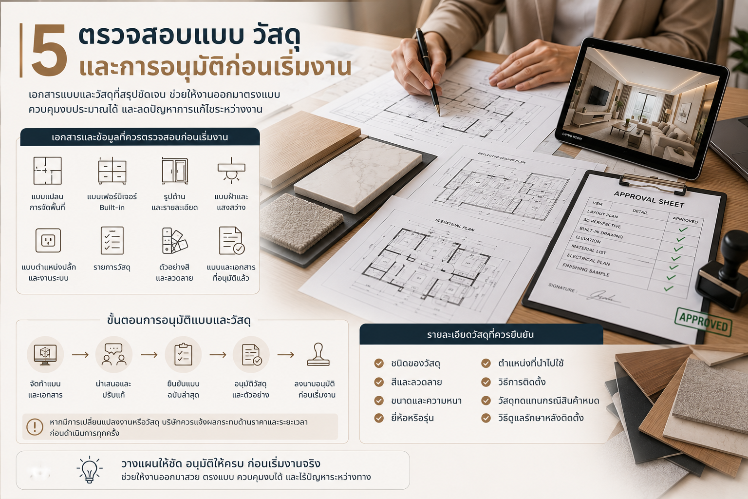 7 เรื่องที่ต้องเช็กก่อนจ้างบริษัทออกแบบและตกแต่งภายใน
