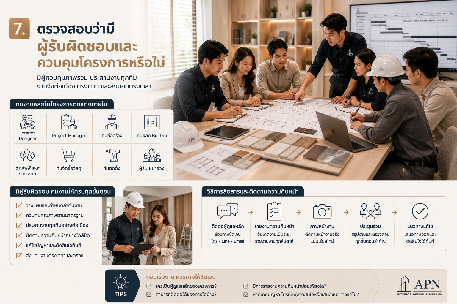 เลือกบริษัทตกแต่งภายในอย่างไร ให้งานตรงแบบ ไม่งบบานปลาย