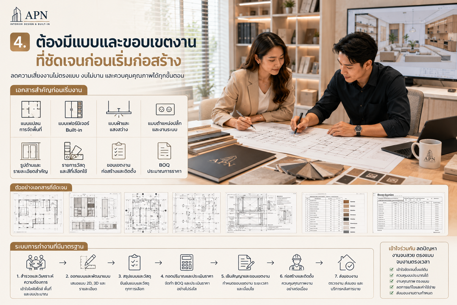 เลือกบริษัทตกแต่งภายในอย่างไร ให้งานตรงแบบ ไม่งบบานปลาย