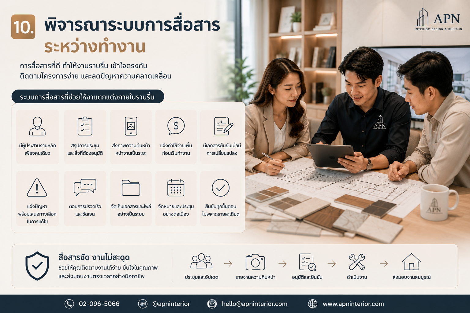 เลือกบริษัทตกแต่งภายในอย่างไร ให้งานตรงแบบ ไม่งบบานปลาย