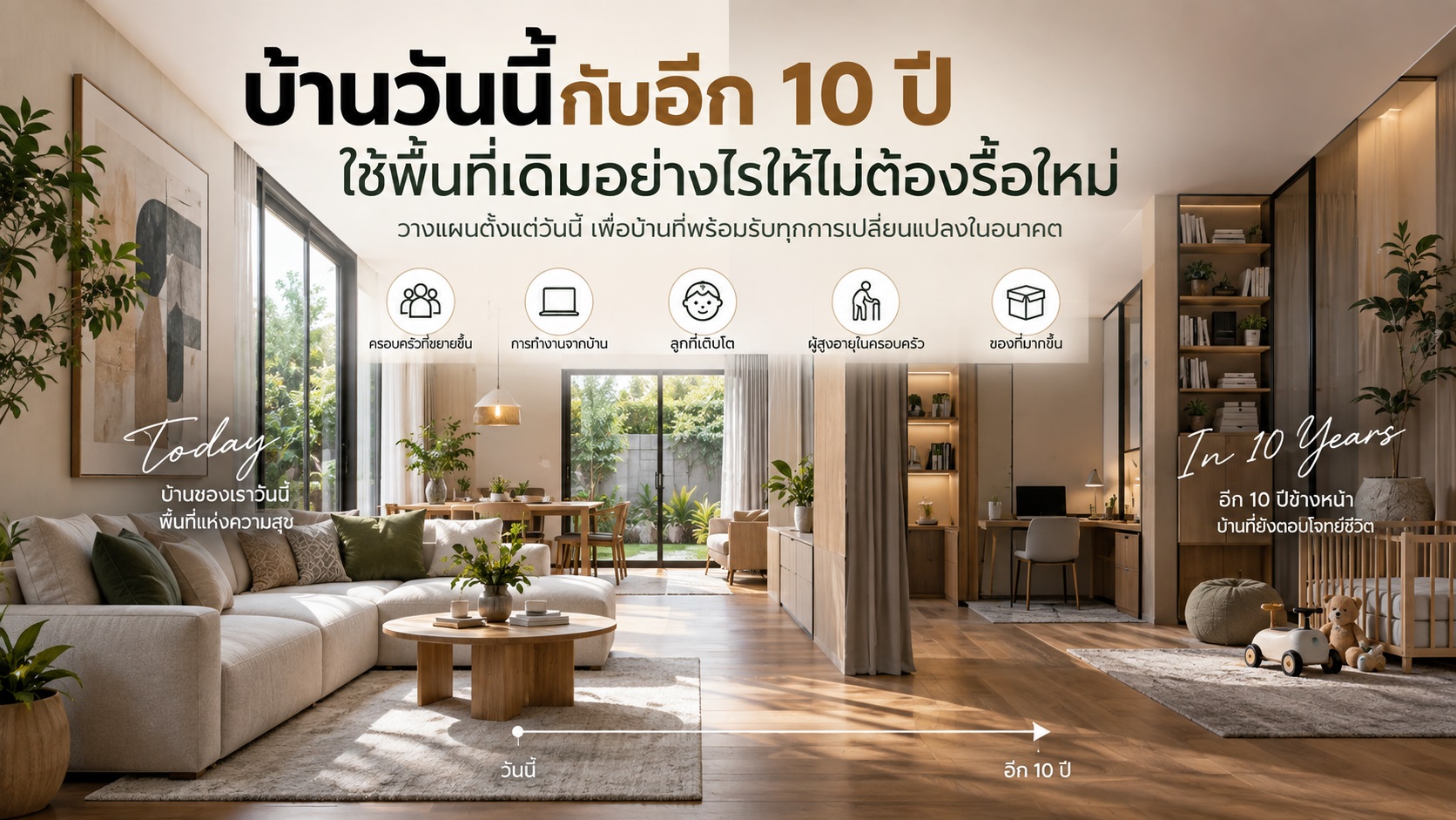 บ้านวันนี้กับอีก 10 ปี ใช้พื้นที่เดิมอย่างไรให้ไม่ต้องรื้อใหม่