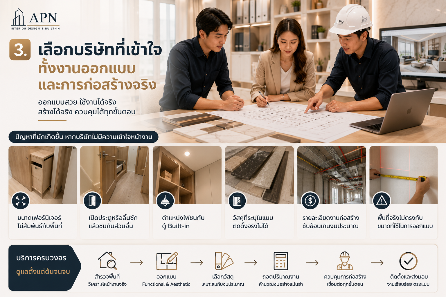 เลือกบริษัทตกแต่งภายในอย่างไร ให้งานตรงแบบ ไม่งบบานปลาย