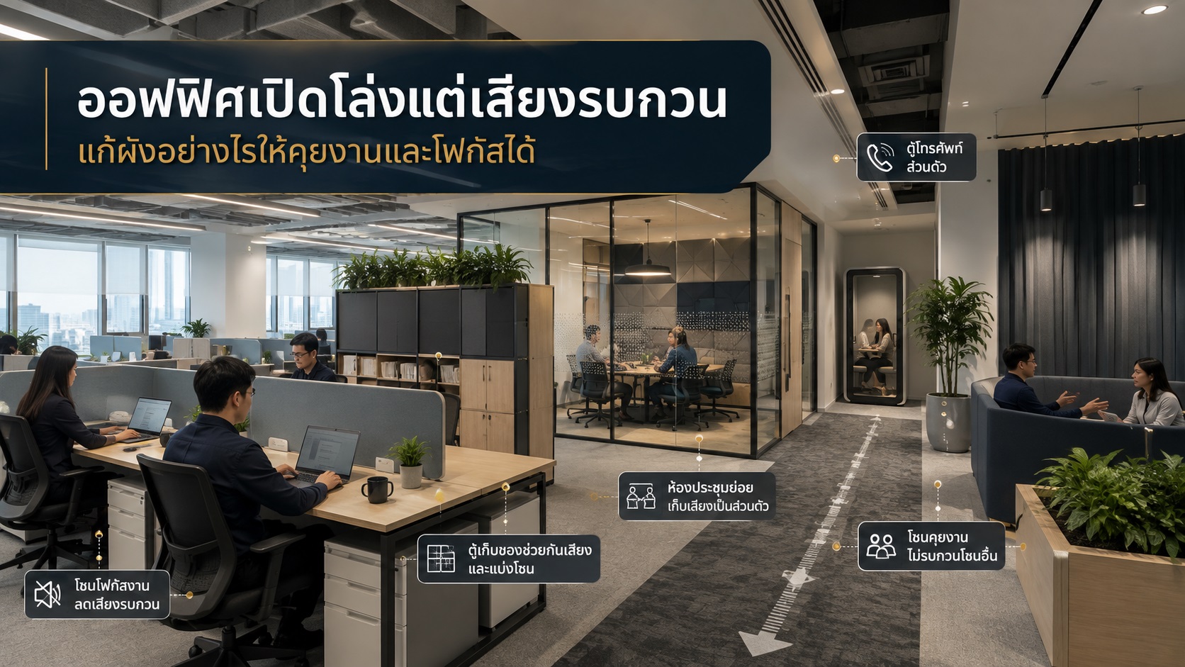 ออฟฟิศเปิดโล่งแต่เสียงรบกวน แก้ผังอย่างไรให้คุยงานและโฟกัสได้